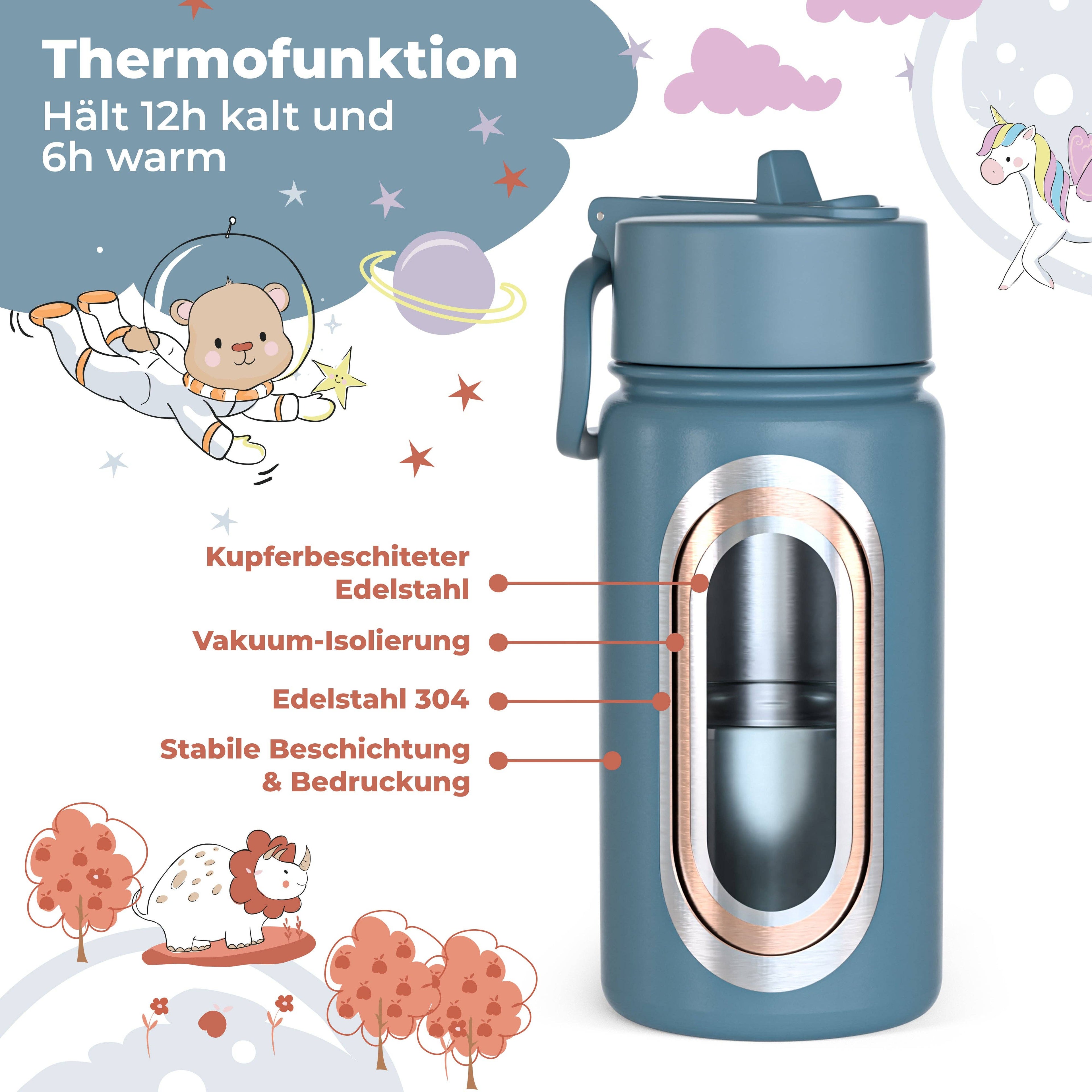 BEARFOOT Termo Drikkedunk med hank - 400 ml - Traktor Med Ræv - Drikkedunk med termo - MamaMilla