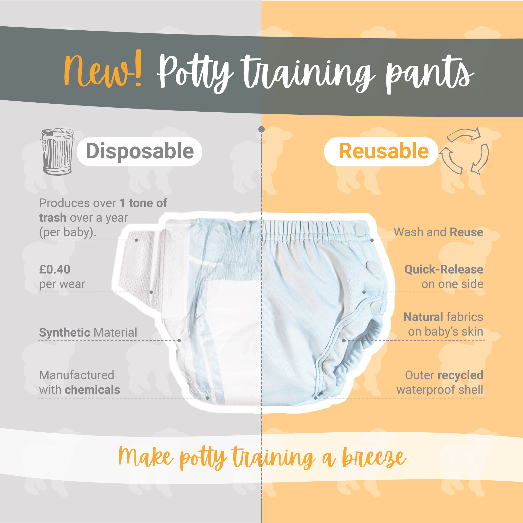 Little Lamb Vandtæt Underbuks (training pants) - Silver - Vandtæt underbuks - MamaMilla