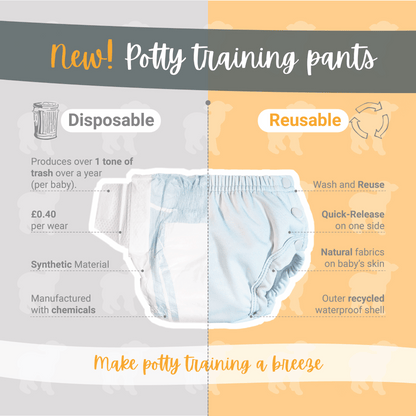 Potty Training Pants - - MamaMilla