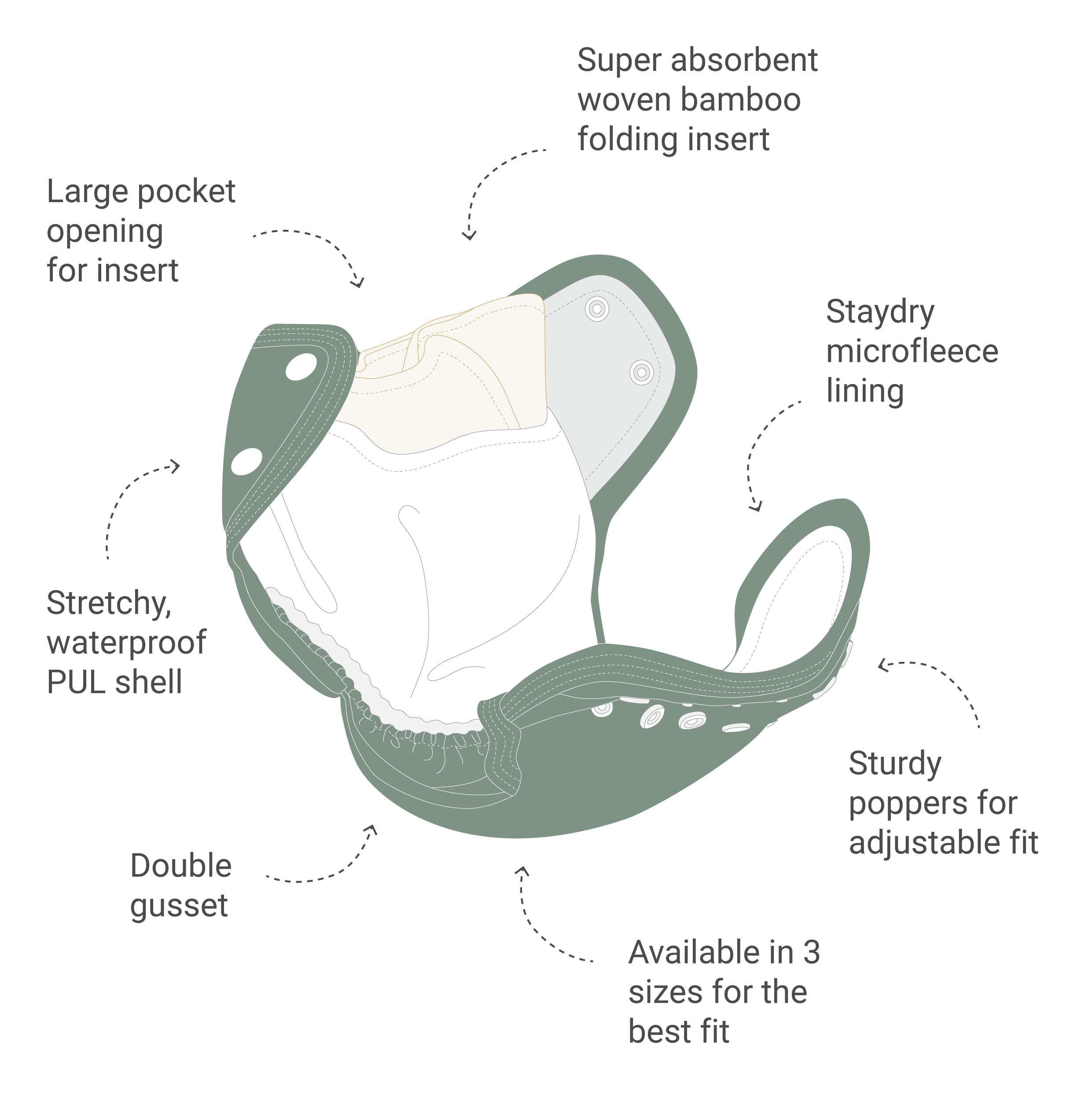 Bamboo Pocket Insert - nappy booster pad - MamaMilla