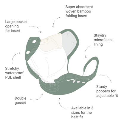 Bamboo Pocket Insert - nappy booster pad - MamaMilla