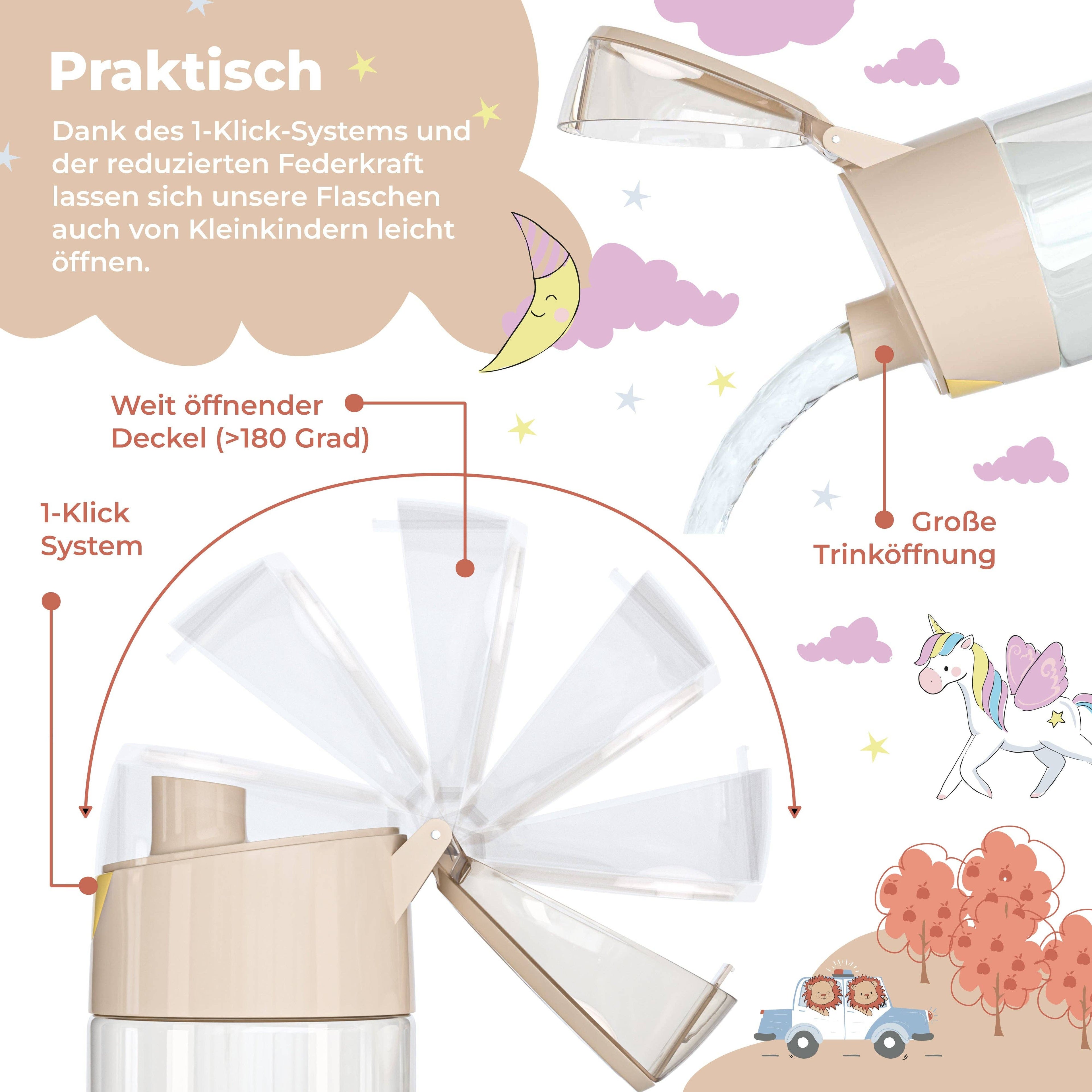 BEARFOOT Letvægts Drikkedunk Med Hank og Nem Åbning - 450 ml - Dinosaurus Venner - Drikkedunk i plast - MamaMilla