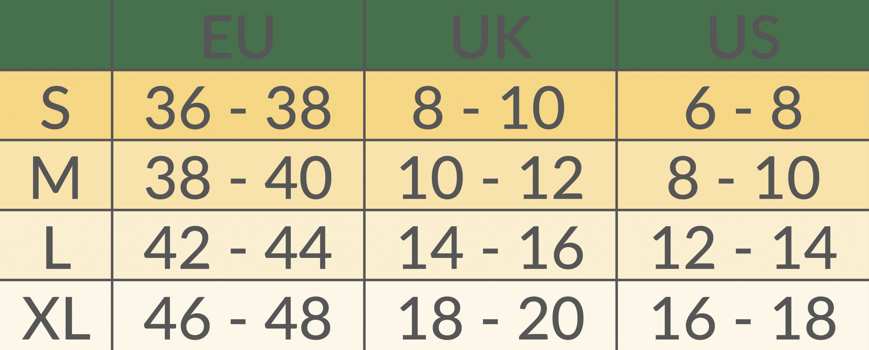 Størrelsesoversigt for Carriwell sømløs støttetrusse S M L XL